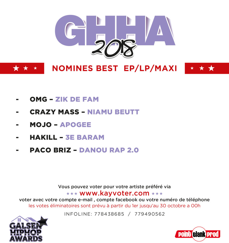 Liste Final Nominés GHHA 2018